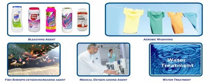 99.0% Min Sodium công nghiệp cấp bán nóng viên Percarbonate SPC 15630-89-4 1